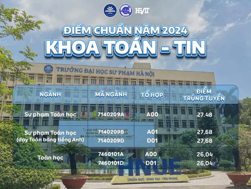 trò chơi tốt nhất Hà Nội nạp tiền