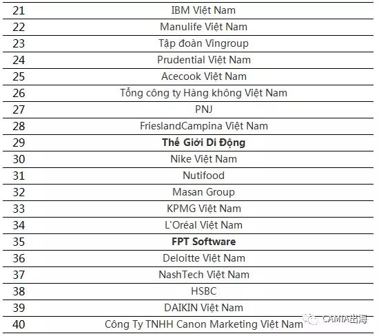 xổ số miễn phí Đà Nẵng đánh giá